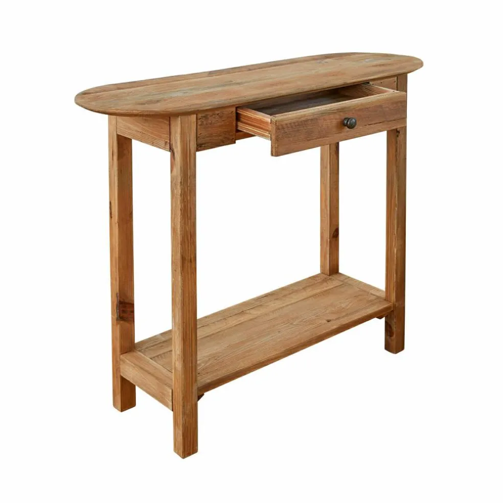 Console Duncombe