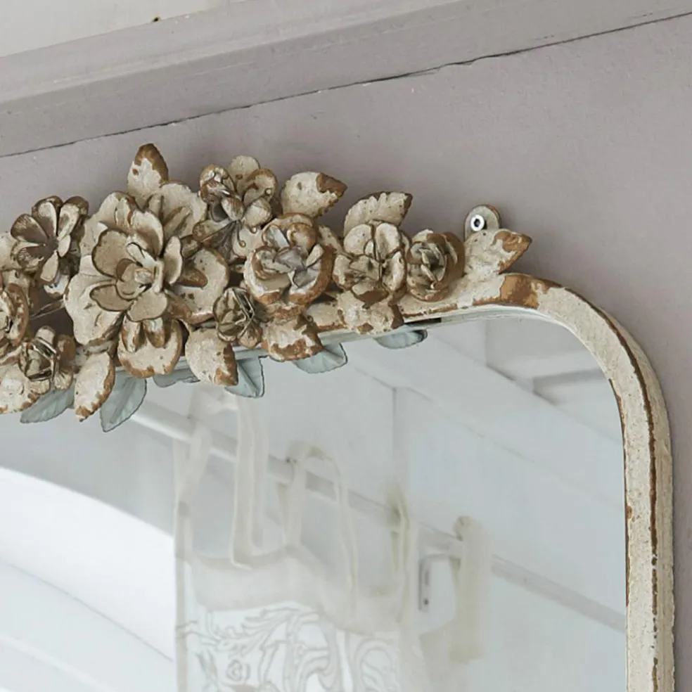 Miroir Veilleures